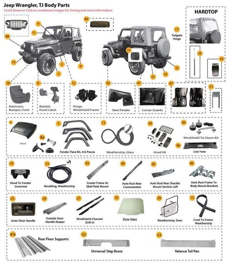 jeep parts oem warranty